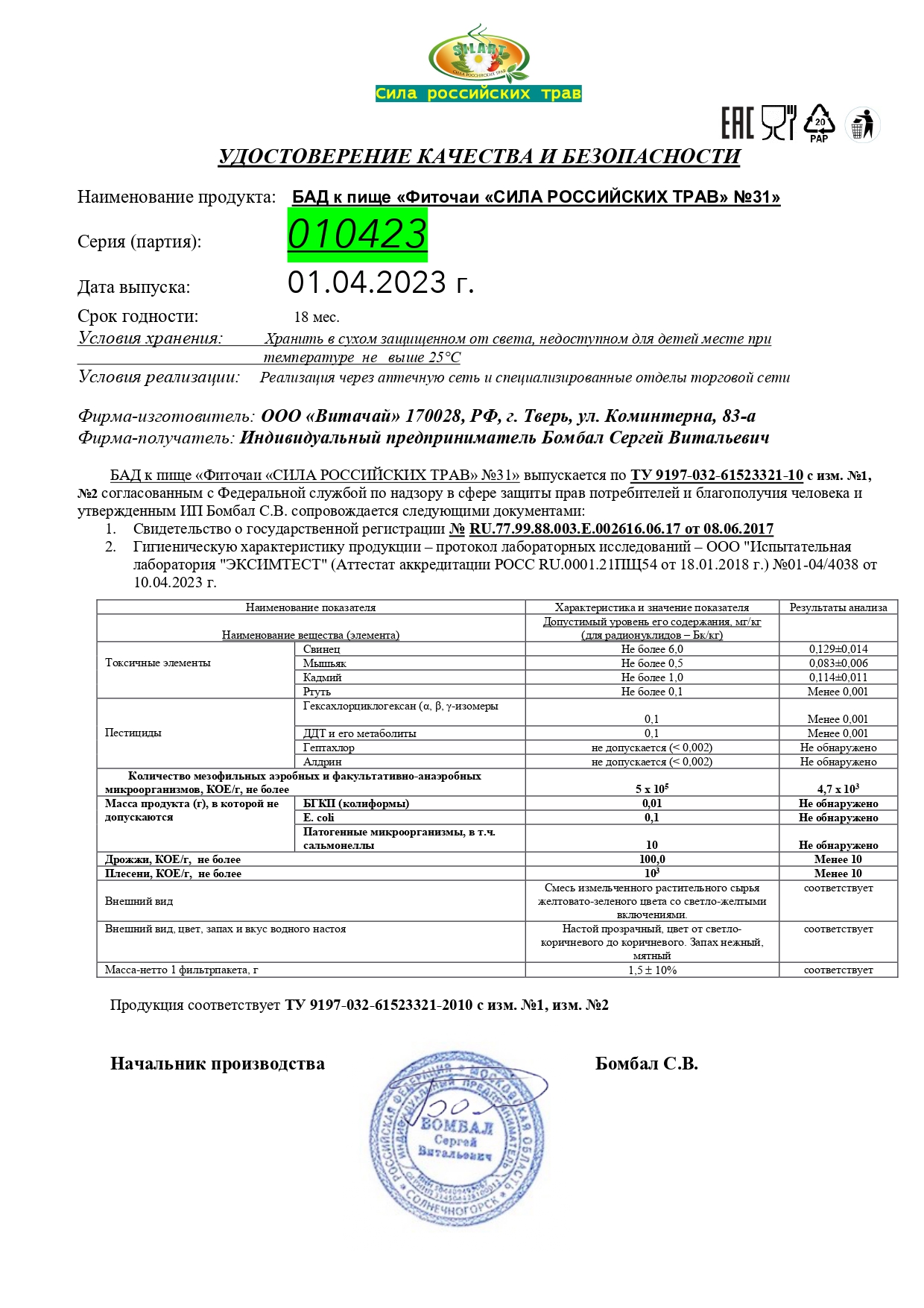 Паспорт №042023
